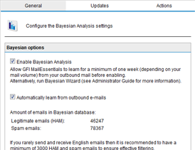 Bayesian analysis