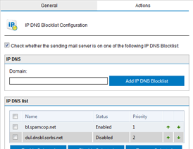 IP DNS Blocklist