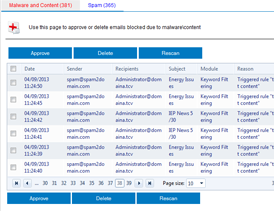 Quarantined emails
