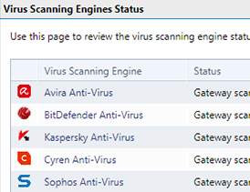 Multiple virus scanning engines